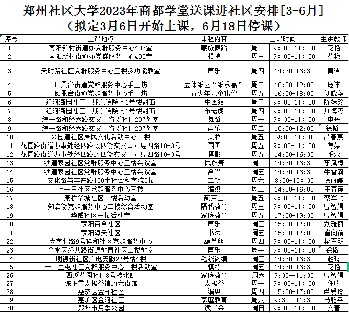 2023.2.22商都学堂课表